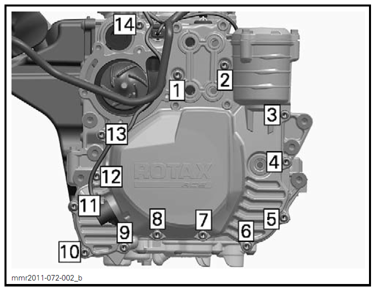 Stator Cover Bolt Torque Specs