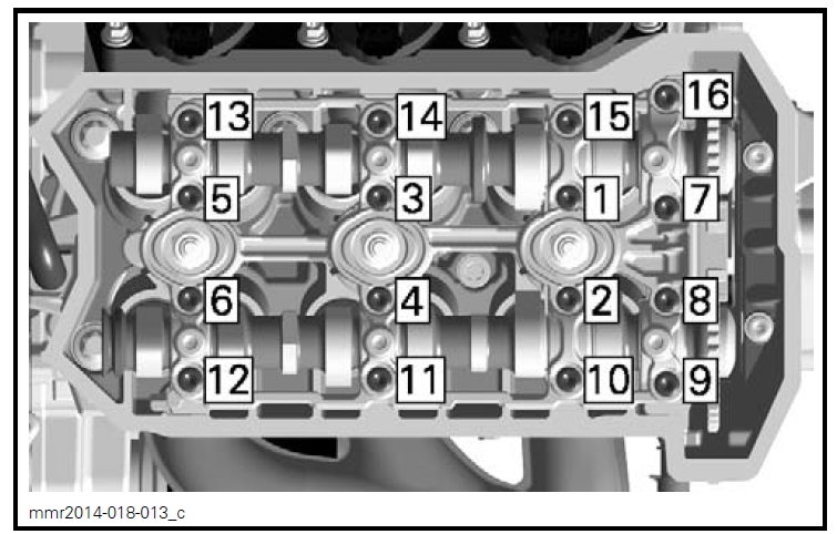 BRP Camshaft Housing Bolts